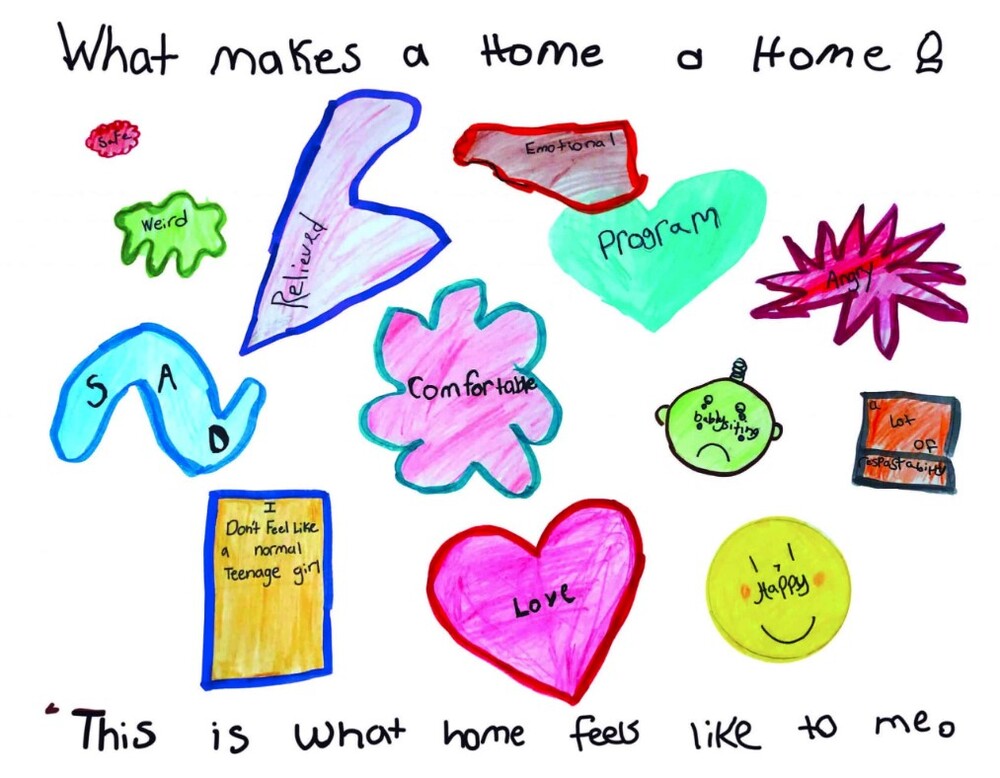 March What Home Means to Me Winner. The poster features a variety of cartoons with words drawn in that mean home to the artist.
