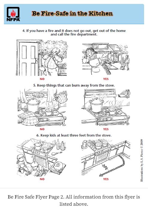 THHANC Be Fire Safe Flyer Page Two. All Information from this flyer is listed above.