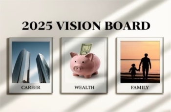 2025 Vision Board Office buildings over the word career. Dollar sticking out of a piggy bank over the word wealth. Silouhette of a man and a child at the beach over the word family.