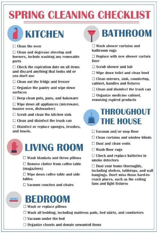 Spring Cleaning Checklist. All information as listed below.